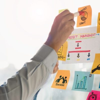 MBA Project Management